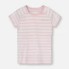 Kids' Organic Cotton T-Shirt - Raitoja